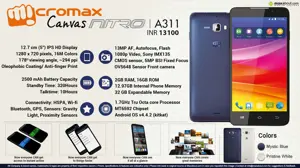 Quick Facts - Micromax Canvas Nitro A311