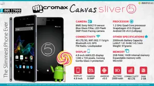 Quick Facts - Micromax Canvas Sliver 5
