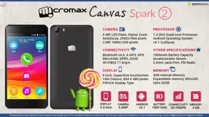 Quick Facts - Micromax Canvas Spark 2