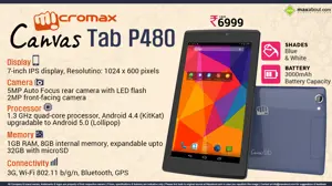 Quick Facts - Micromax Canvas Tab P480