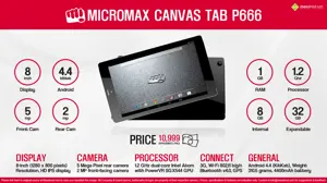 Quick Facts - Micromax Canvas Tab P666