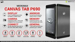 Quick Facts - Micromax Canvas Tab P690