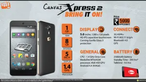 Quik Facts - Micromax Canvas Xpress 2 E313