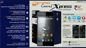 Quick Facts - Micromax Canvas Xpress
