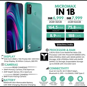 Micromax IN 1B Key Specifications & Price List in India