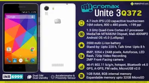 Quick Facts - Micromax Unite 3 Q372