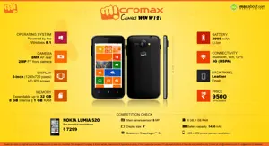Quick Facts about the Micromax Canvas Win W121