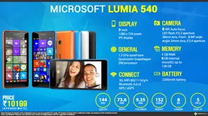 Quick Facts - Microsoft Lumia 540 | INR 10199