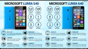 Microsoft Lumia 540 vs. Microsoft Lumia 640