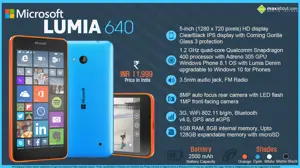 Quick Facts - Microsoft Lumia 640