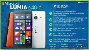 Quick Facts - Microsoft Lumia 640 XL