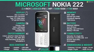 Quick Facts - Microsoft Nokia 222