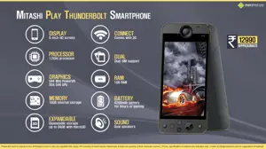 Quick Facts - Mitashi Play Thunderbolt Gaming Smartphone