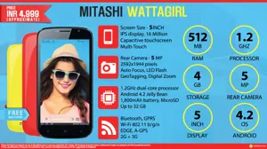 Quick Facts - Mitashi WattaGirl
