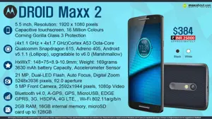 Quick Facts - Motorola Droid Maxx 2