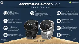 Quick Facts - Motorola Moto 360 Smartwatch (Stainless Steel)