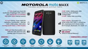 Motorola Moto Maxx - Maximum Performance without Limits
