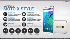 Quick Facts - Motorola Moto X Style