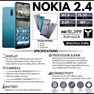 Nokia 2.4 Tech Specs and Price in India