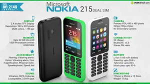 Quick Facts - Microsoft Nokia 215 Dual SIM