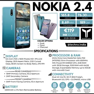 Nokia 2.4 Technical Specifications and Starting Price Tag