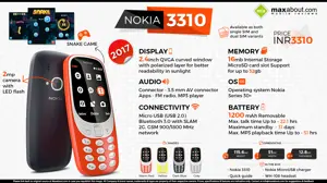 Nokia 3310 - The Legend is Back! | Specifications & Price in India