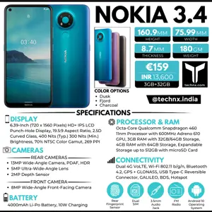 Nokia 3.4 Technical Specifications and Starting Price Tag