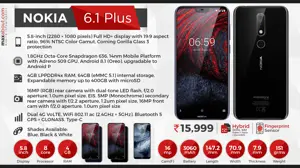 Nokia 6.1 Plus (X6) Specifications & Price in India