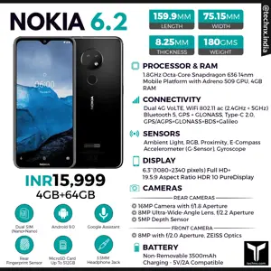 Nokia 6.2 Infographic
