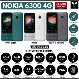 Nokia 6300 4G Key Specifications and Price