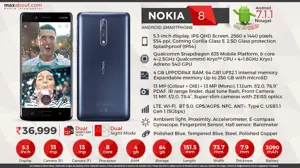 Nokia 8 - All You Need to Know