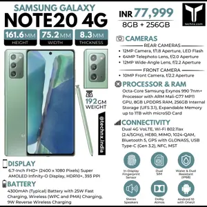 Samsung Galaxy Note20 Infographic