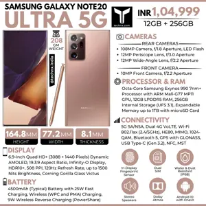 Samsung Galaxy Note20 Ultra Infographic
