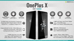 Quick Facts - One Plus X