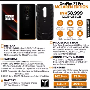 OnePlus 7T Pro McLaren Edition Infographic