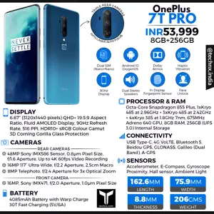 OnePlus 7T Pro Infographic