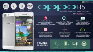 Quick Facts - Oppo R5