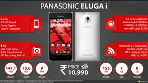 Quick Facts - Panasonic Eluga i