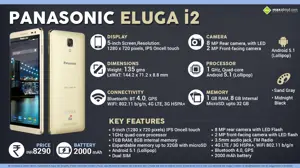 Quik Facts - Panasonic Eluga I2