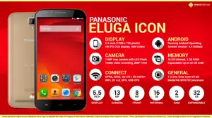 Quick Facts - Panasonic Eluga Icon