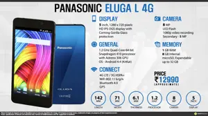 Quick Facts - Panasonic Eluga L 4G
