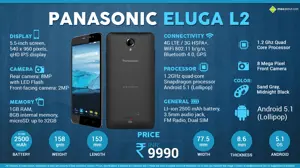 Quik Facts - Panasonic Eluga L2