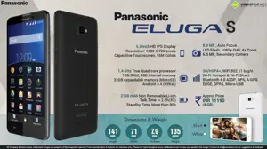 Quick Facts - Panasonic Eluga S