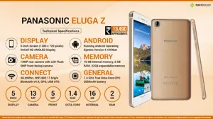 Quick Facts - Panasonic Eluga Z