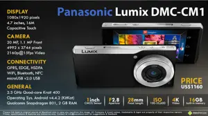 Quick Facts: Panasonic Lumix DMC-CM1 Camera Smartphone
