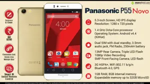 Quick Facts - Panasonic P55 Novo