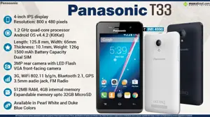 Quick Facts - Panasonic T33