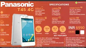 Quik Facts - Panasonic T45 4G