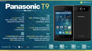 Quick Facts - Panasonic T9