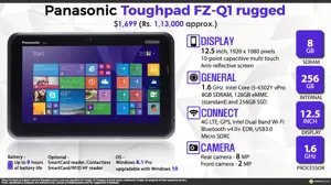 Quick Facts - Panasonic Toughpad FZ Q1